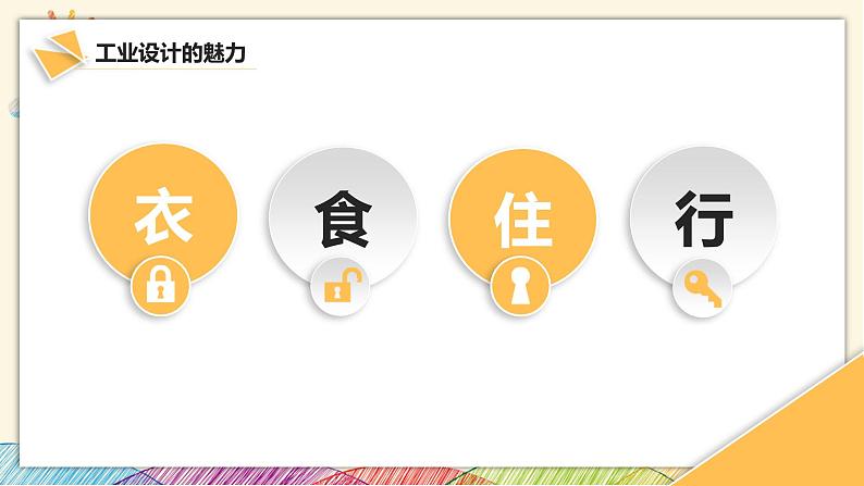 浙美版八年级上册美术 7.工业设计的魅力 课件第4页