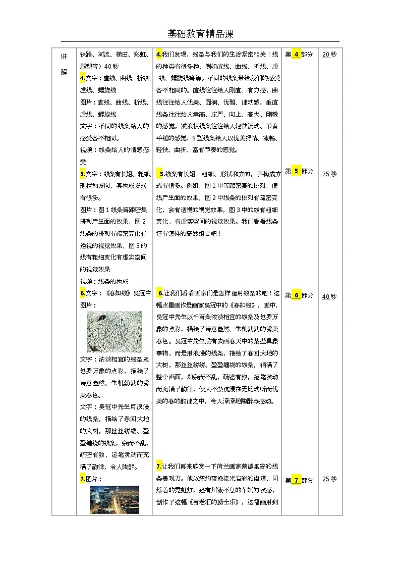 《线条的艺术表现力》【人美版美术九年级上册】微课教学设计202