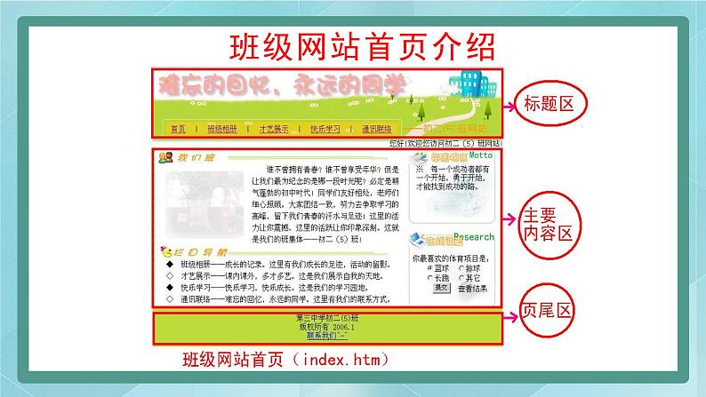 桂美版九上美术7 网页设计 课件第5页