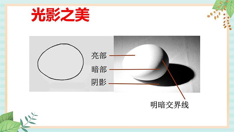 冀美版八上美术 11.绘画中的光与影 课件06