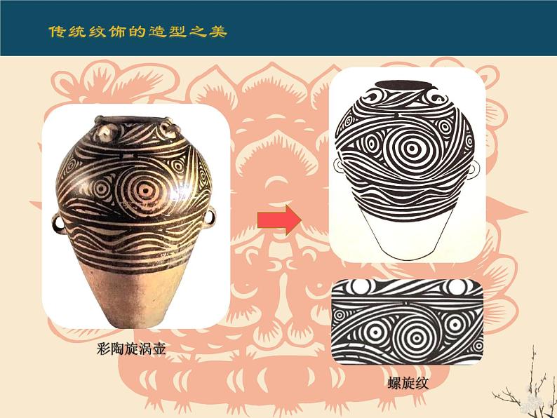 初中 初二 美术 传统纹饰·民族风格 (ppt)课件06