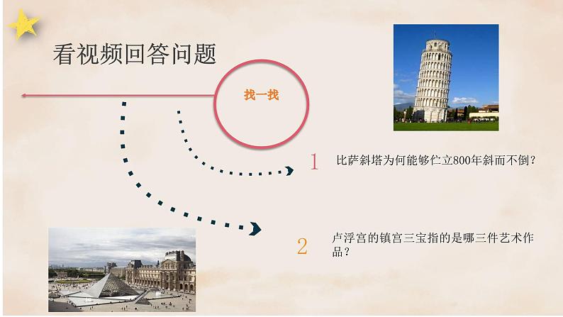 初中 初一 美术《外国世界遗产之美》课件07