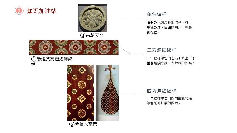 初中美术 七年级下册《花卉与纹样》 课件第5页