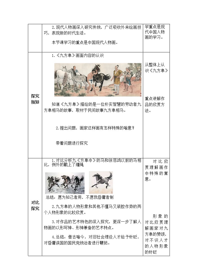 苏教版七年级下册第一课第3课时《传神写照——中国人物画》教学设计02