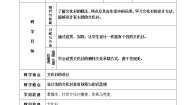 初中美术人美版七年级下册12.文化衫的设计制作教案设计