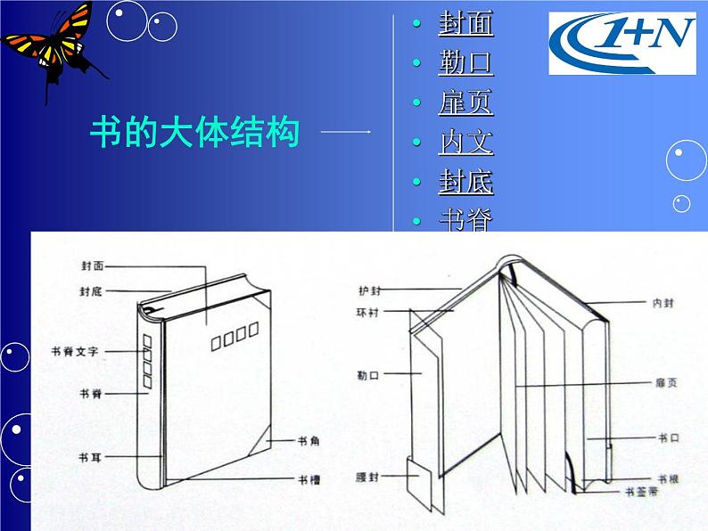 赣美版美术八年级上册 6.书籍装帧艺术 课件PPT第3页
