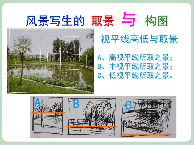 岭南版美术七上第3课 校园风景 课件第2页