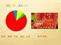 冀美版七年级上册美术课件 9.色彩的感受与联想