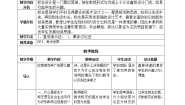 初中美术岭南版八年级下册12 七彩科技节教案