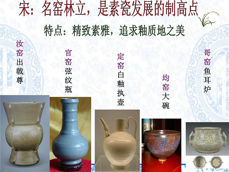 《瓷器之美》第8页