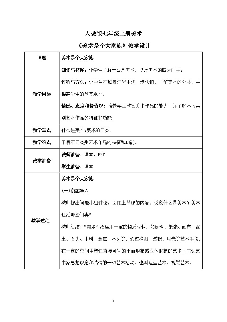 第一单元第2课《美术是个大家族》教学设计第1页