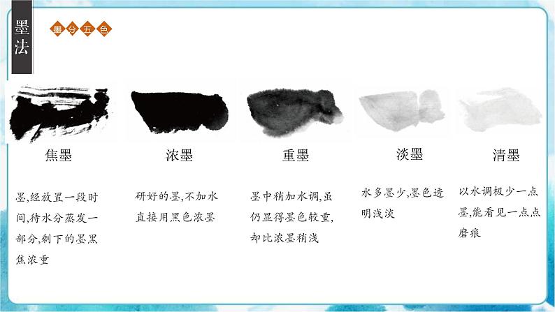 8 中国画:牵牛花 课件+教学视频05