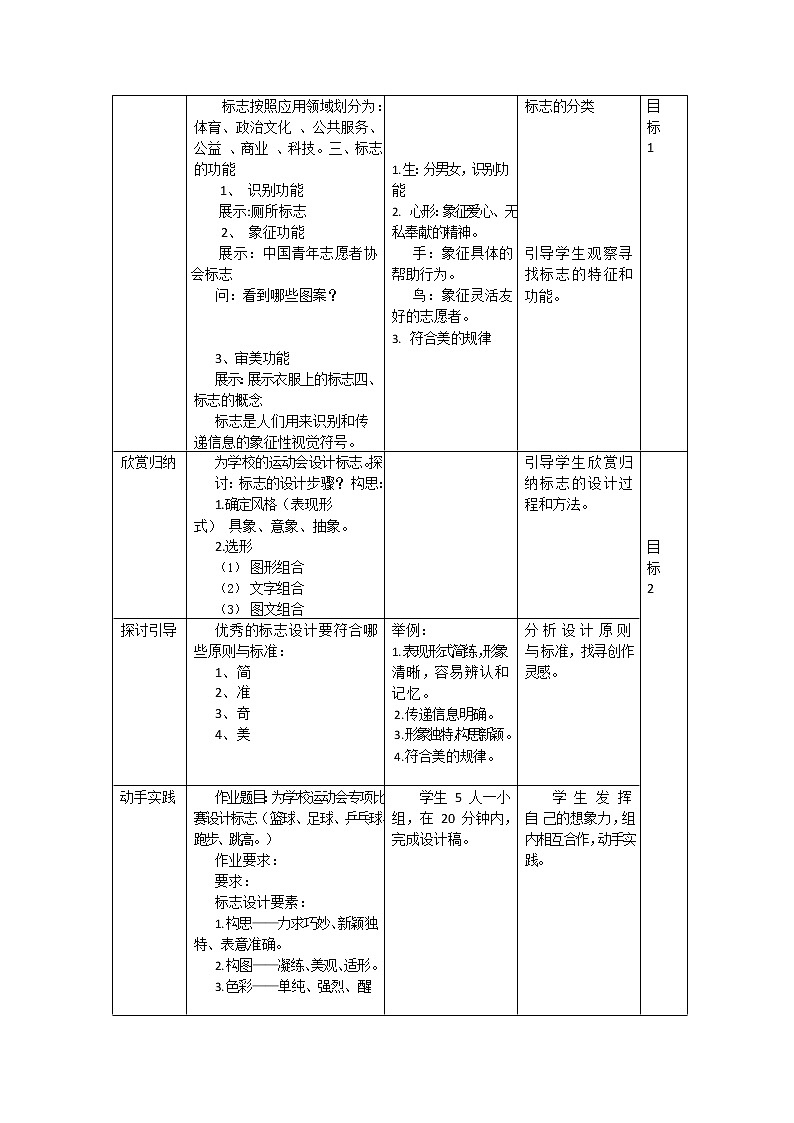 七年级美术下册《凝练的视觉符号》课件+教案02