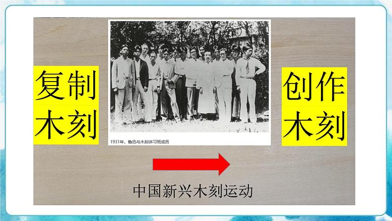 8《个性鲜明的木刻人像》(课件+教案+拓展课件)05