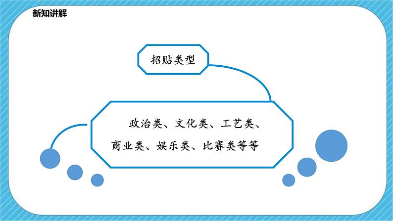 第1课《广而告之》课件第6页
