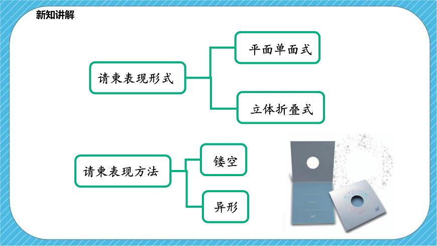 第2課《盛情邀約》課件第7頁