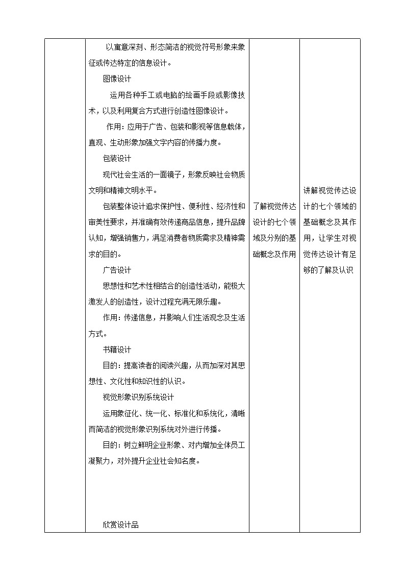 第五单元《平面设计的盛宴》教案第2页