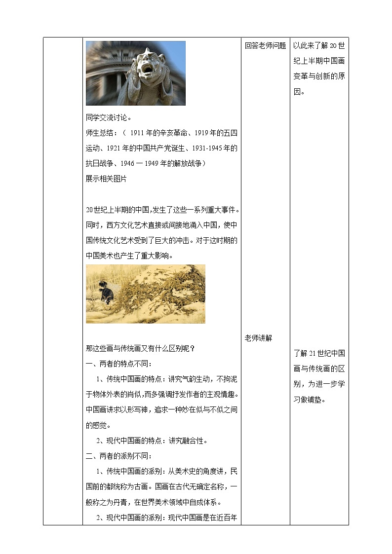 第一课《20世纪中国美术巡礼》上教案第2页