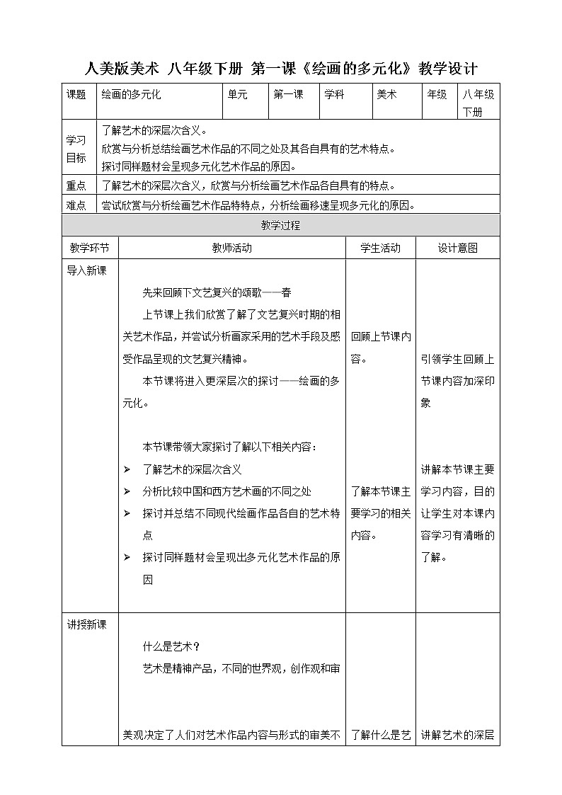 第一课《绘画的多元化》教案第1页