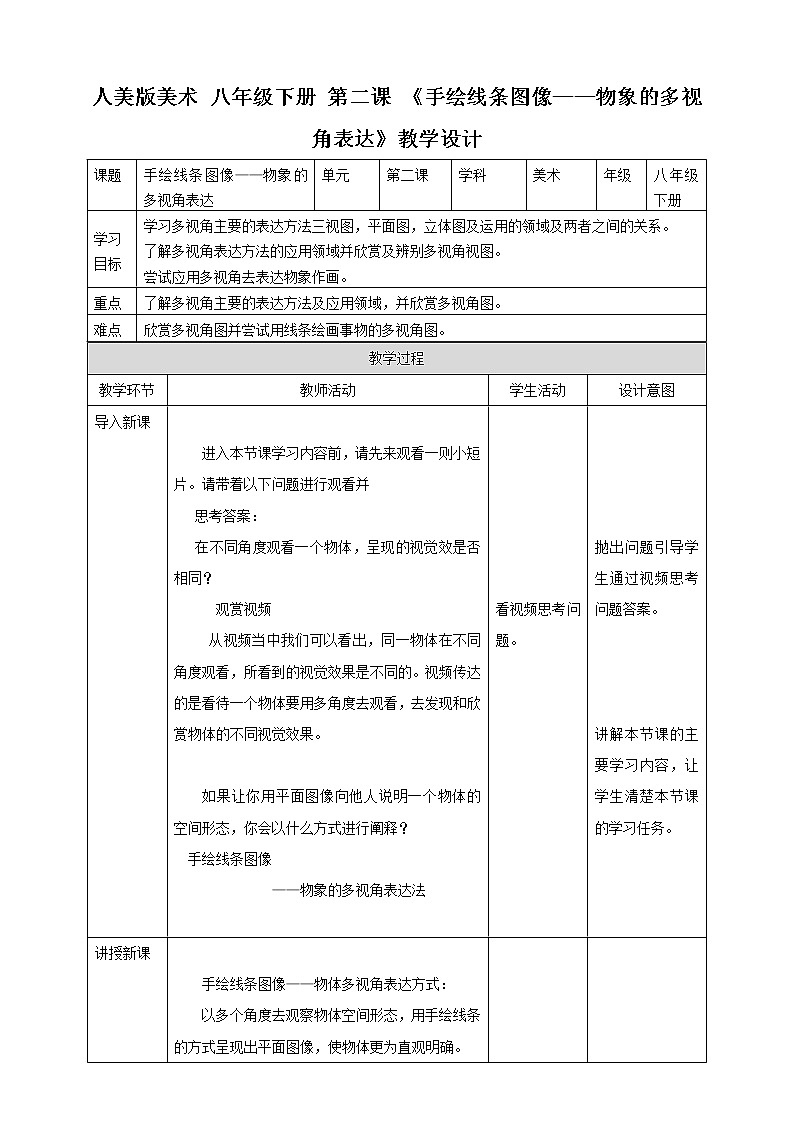 第二课《手绘线条图像——物象的多视角表达》教案第1页
