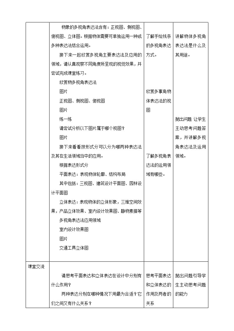 第二课《手绘线条图像——物象的多视角表达》教案第2页