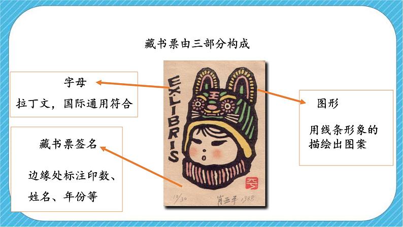 第六课《藏书票》课件第6页