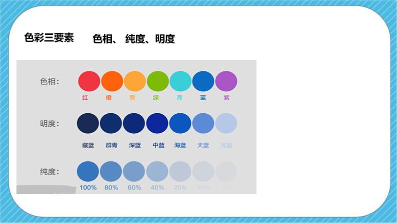 第七课《色彩静物画》课件第8页