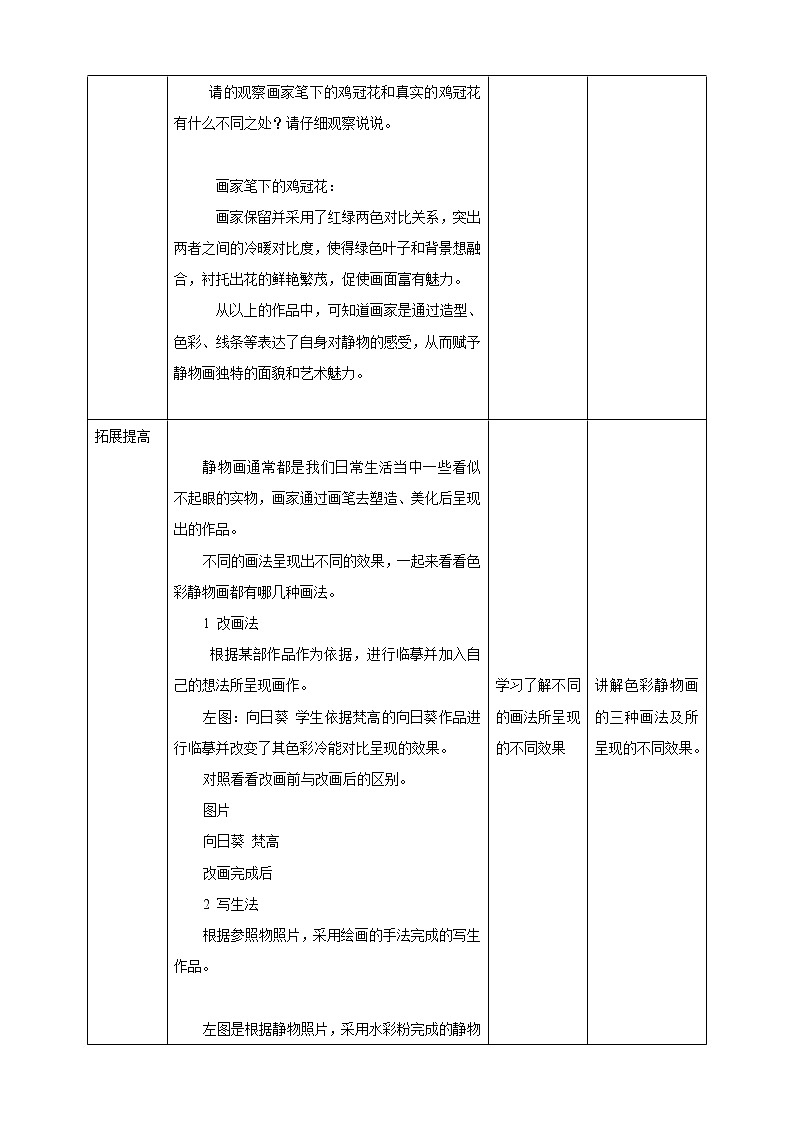 第七课《色彩静物画》教案第3页