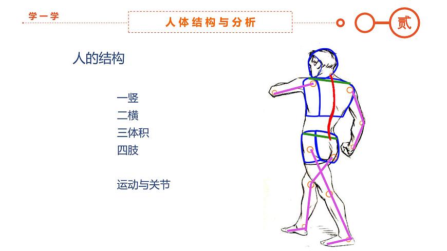 第4課我們?cè)谝黄鹫n件  2022——2023學(xué)年湘美版九年級(jí)美術(shù)上冊(cè)(1)第8頁