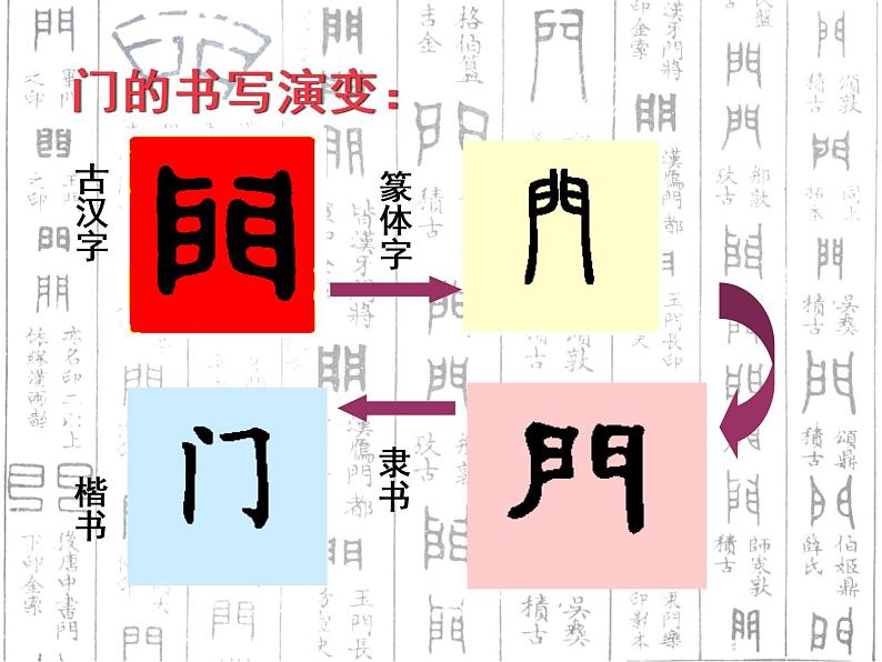第5课门 课件 2022—2023学年湘美版九年级美术上册第4页