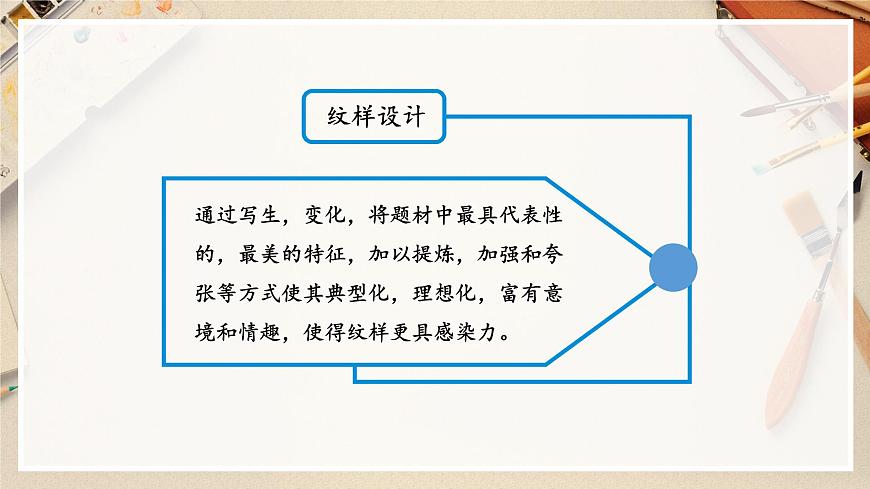 第2課《設(shè)計(jì)紋樣》課件第4頁
