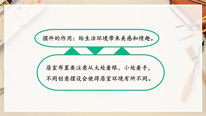 第2課《擺件巧安排》課件第6頁