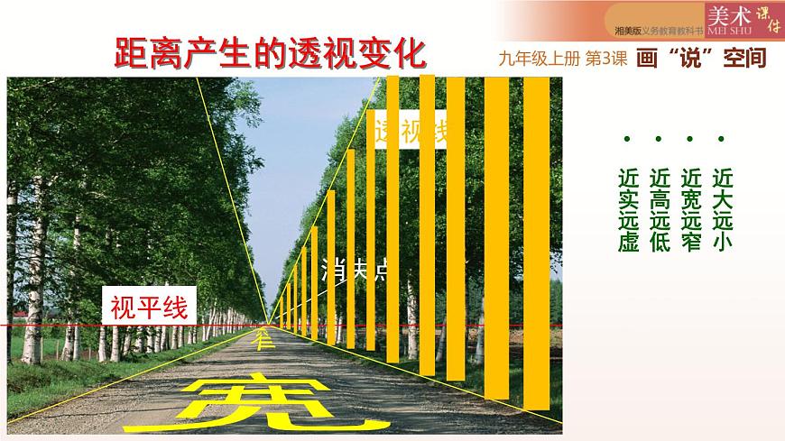 第3課畫“說”空間課件   2022——2023學年湘美版九年級美術(shù)上冊第7頁