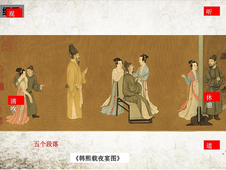 A传神写照——中国人物画课件PPT第5页