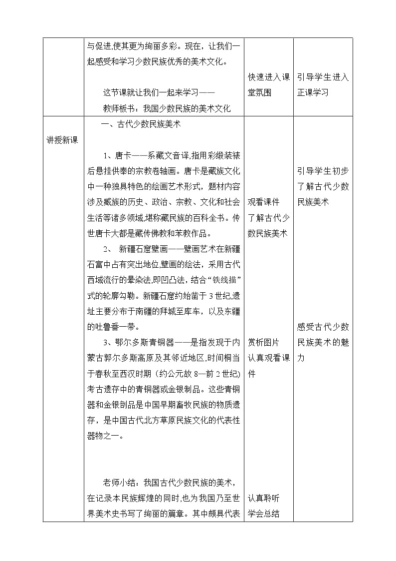 【人教版】九上美术  5.3《我国少数民族的美术文化》(课件+教案)02