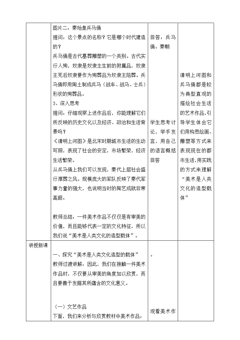 【核心素养】人美版美术八上 第1课《美术是人类文化的造型载体》课件+教案02