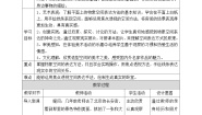 初中美术人美版八年级上册2.手绘线条图像——物象空间的表达优质教案