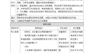 美术4.用色彩表达情感优质教案