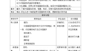 初中美术人美版八年级上册6.中国画的形式美优秀教学设计及反思