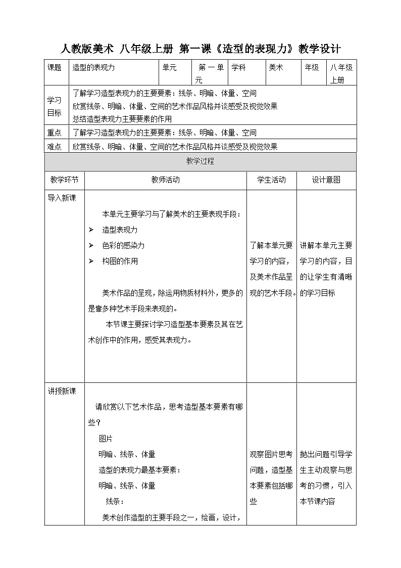 【人教版】八上美术 1.1《造型的表现力》课件+教案01