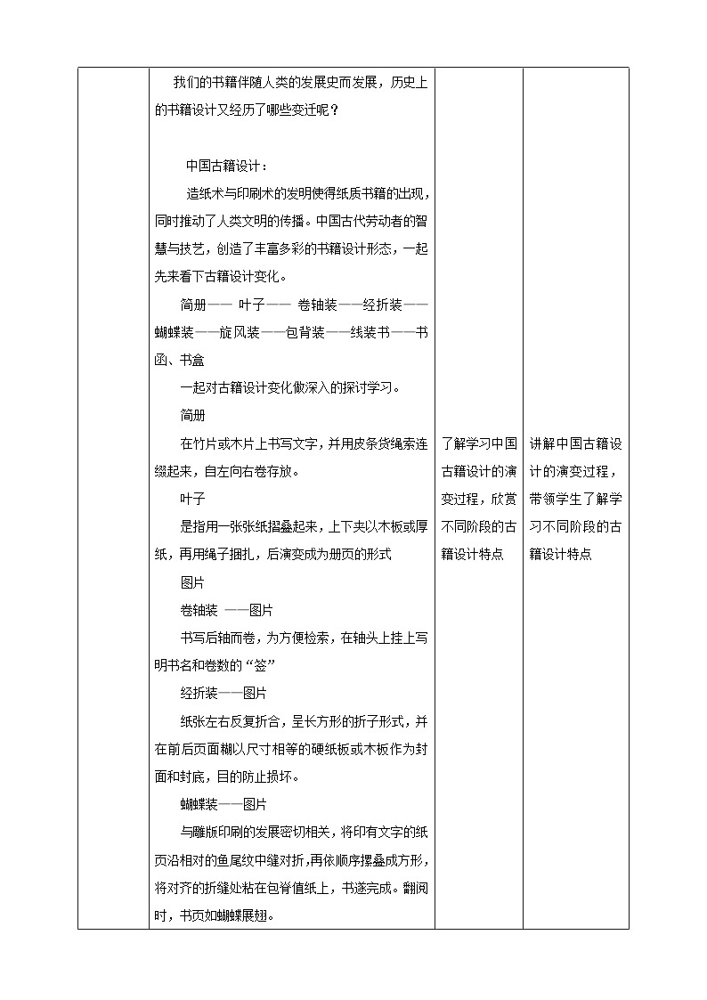 【人教版】八上美术 2.1《书林漫步》课件+教案02