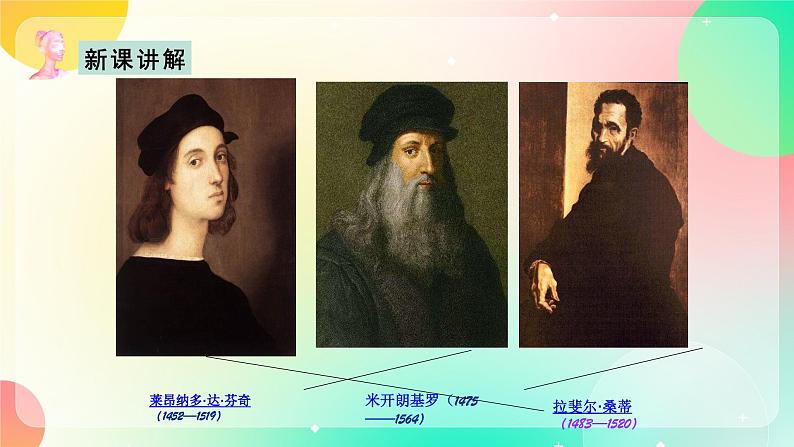 浙美版美术九上10《辉煌的文艺复兴美术》课件03