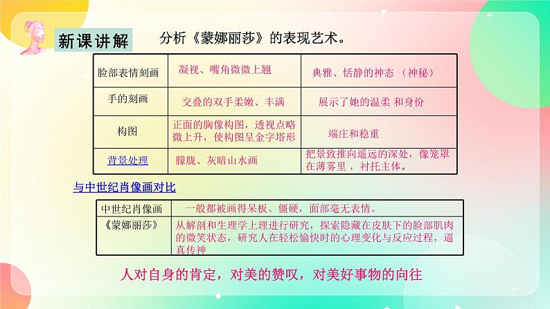 浙美版美术九上10《辉煌的文艺复兴美术》课件08