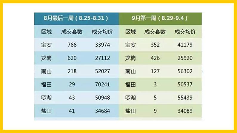 岭南版美术九年级上册12.《 现代人居环境》 课件+教案+素材04