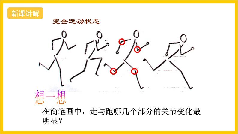 浙美版美术八年级上册3《手绘简笔人物》课件第6页