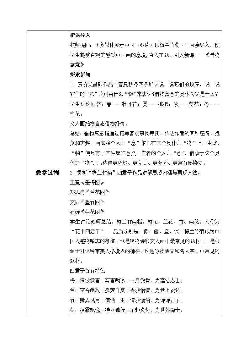 【核心素养目标】人教版初中美术八年级上册 《借物寓意》教案02