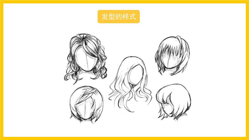 湘美版美術七年級上冊 第一課《畫畫你我他》第二課時 課件第4頁