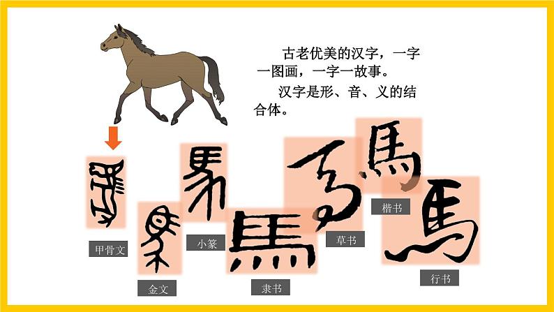 湘美版美术七年级上册 第七课《书法的点画之美》课件02