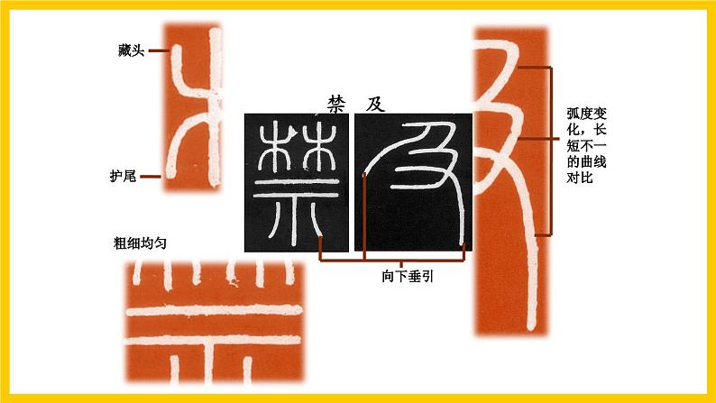 湘美版美术七年级上册 第七课《书法的点画之美》课件04