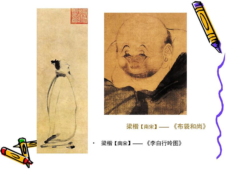 人教版初中美术八年级上册 第一单元 第1课 造型的表现力 课件07